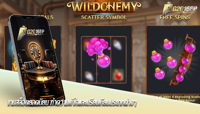 เกมสล็อตยอดนิยม ทำความเข้าใจและเปรียบเทียบประเภทต่างๆ